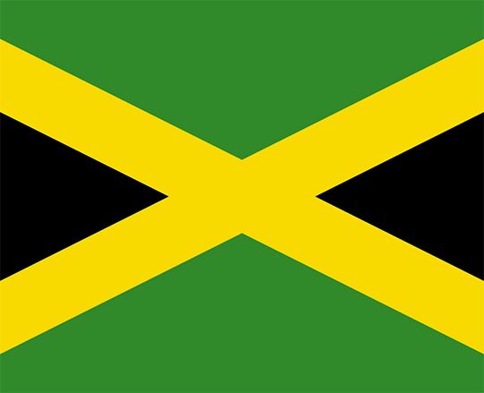 Jamaica: Country profile