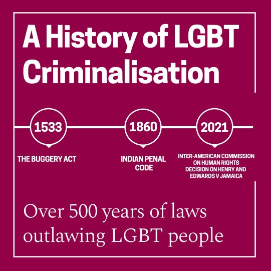 Over 500 years of outlawing LGBT people