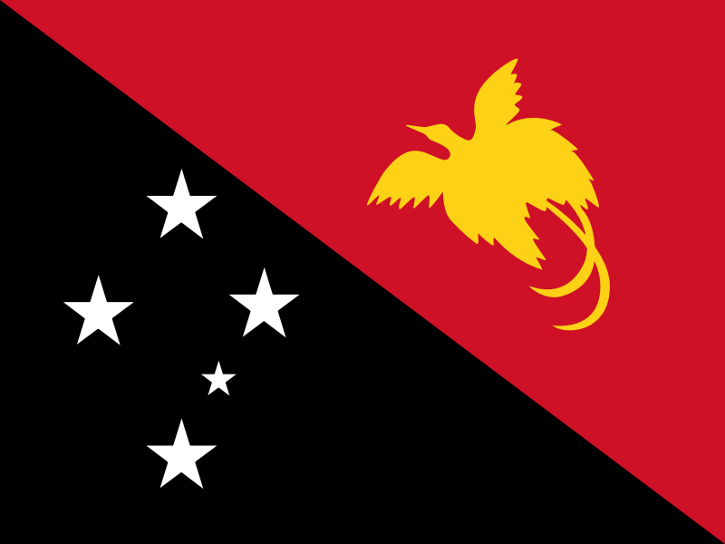 Papua New Guinea Country Profile
